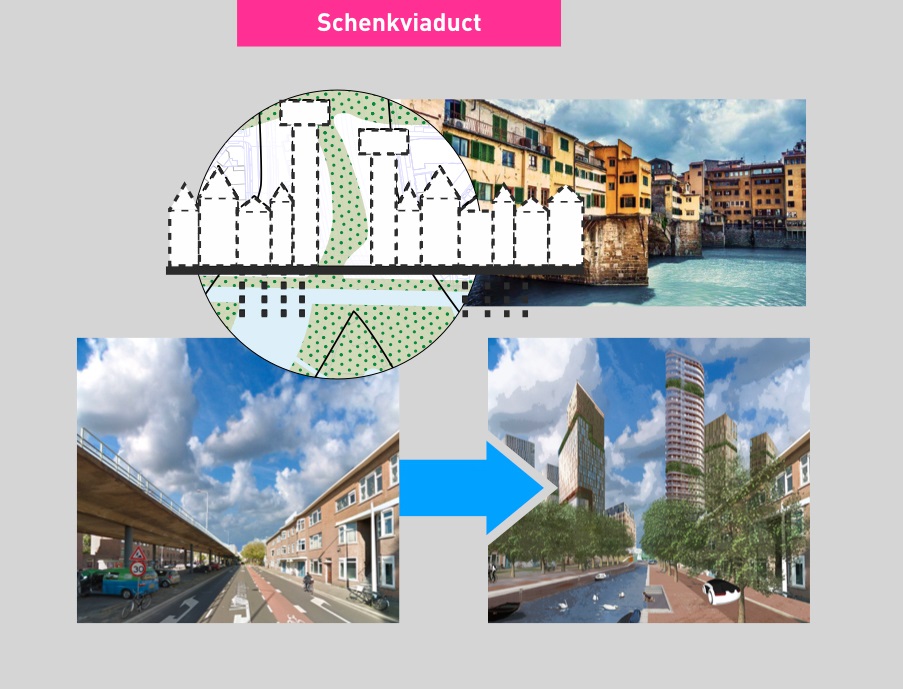 Bebouwing op het schenkviaduct in Den Haag